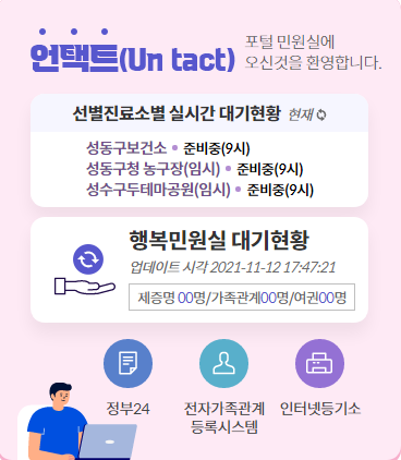 언택트>비대면 점원 상담