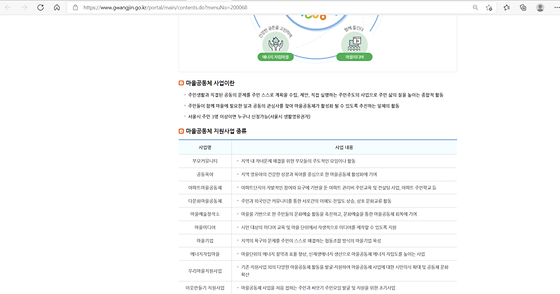 컨설팅