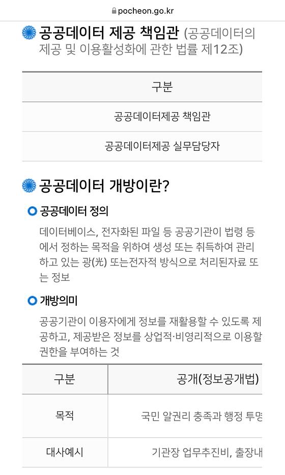 공공데이터