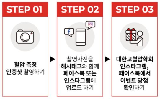 세종시청-STEP>단계