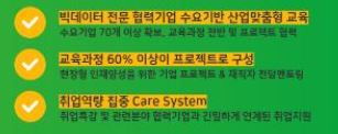 세종시청-Care System>관리제도