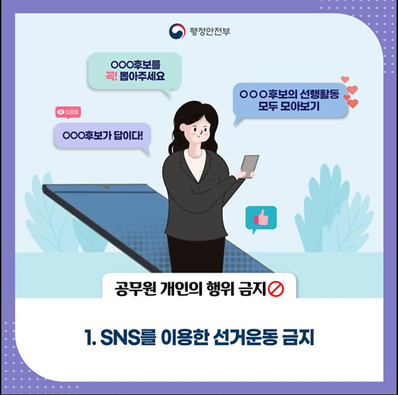 SNS를 사회연결망으로 바꿔주세요.