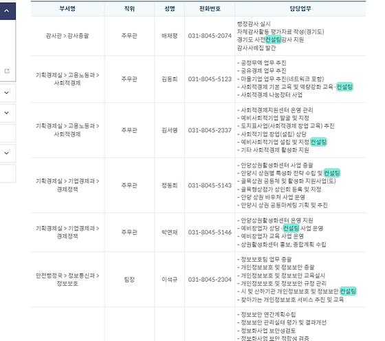 컨설팅 ->조언,자문