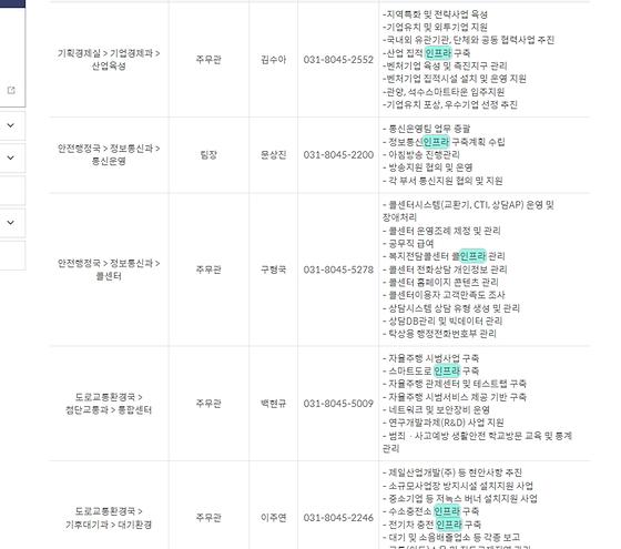 인프라 ->기반