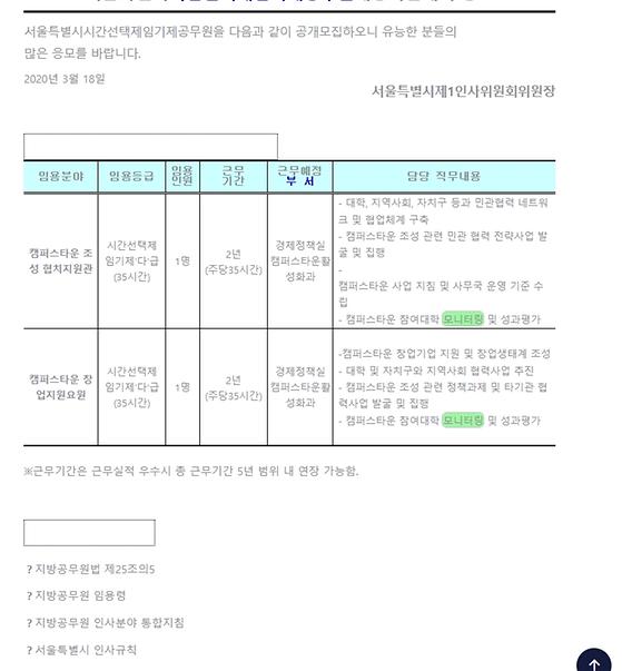 모니터링 ->점검,검토,관찰