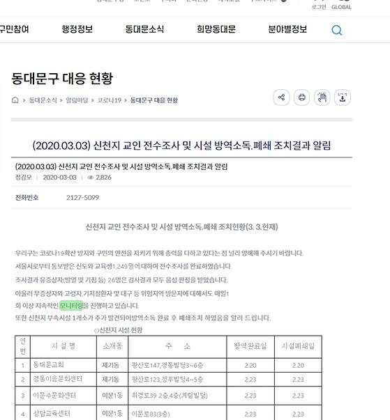 모니터링 ->점검,검토,관찰