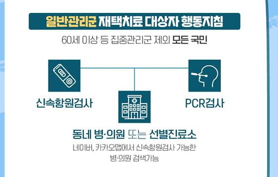 PCR