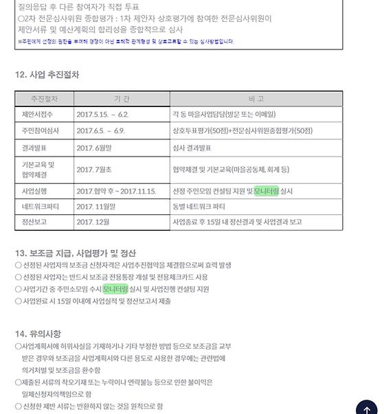 모니터링 ->점검,검토,관찰