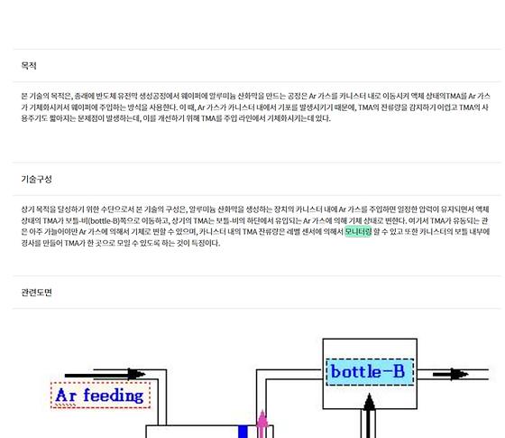 모니터링 :점검,검토,관찰