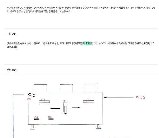 모니터링 :점검,검토,관찰