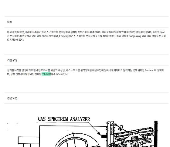 모니터링 :점검,검토,관찰