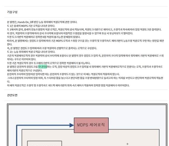 모니터링 :점검,검토,관찰