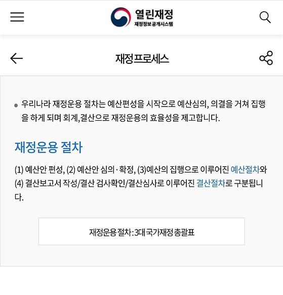 열린재정 재정정보공개시스템