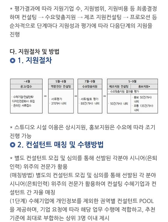 충남지방중소벤처기업청