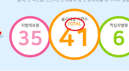 TOTAL41 을 '총 41개' 로 바꿔주세요.