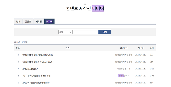 미디어 ->영상, 매체