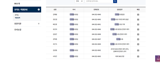 디지털 ->정보통신, 전자