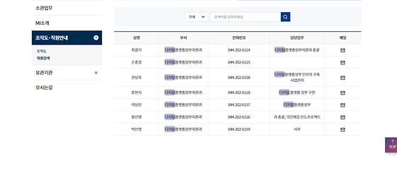 디지털 ->정보통신, 전자