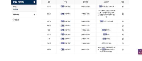 디지털 ->정보통신, 전자