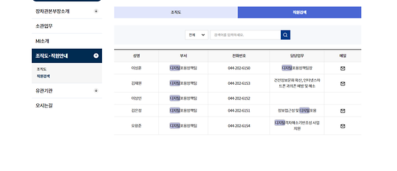 디지털 ->정보통신, 전자