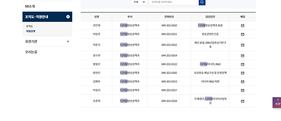 디지털 ->정보통신, 전자