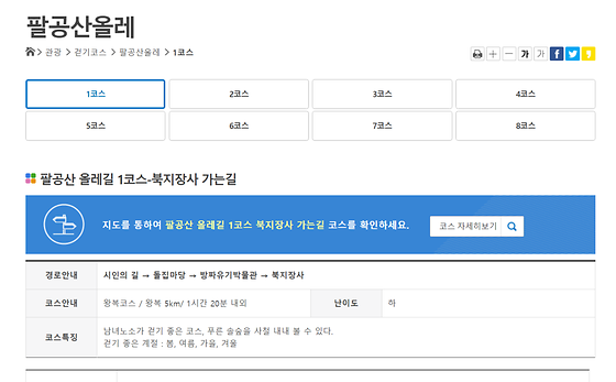 코스 ->경주로, 길안내