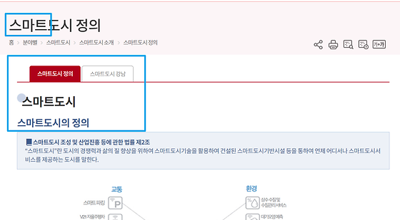 스마트 -> 지능형