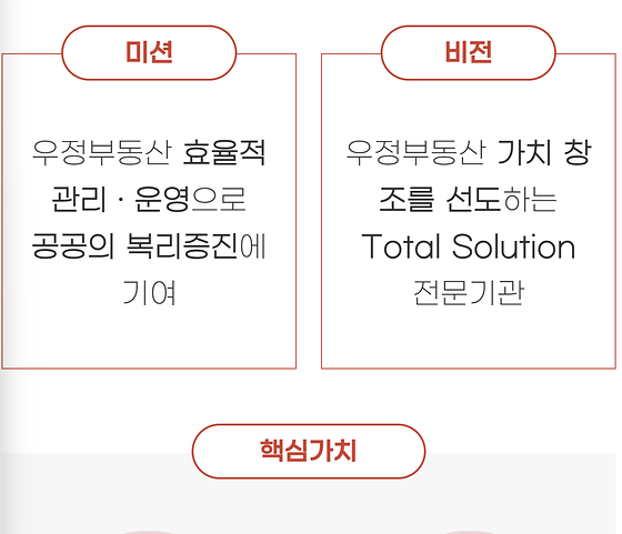 우체국시설관리단 소개글의 total solution을 통합 해결 로 바꿔주세요