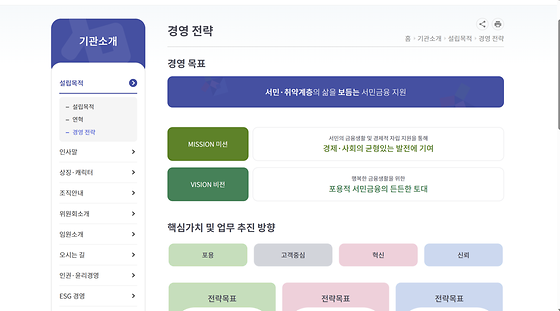 서민금융진흥원 소개글 미션 비전을 한글로 바꿔주세요