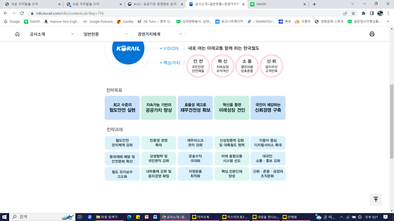 한국철도공사의 리스크를 바꾸어 주세요