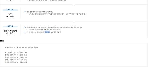 모니터링 = 점검,검토,조사,관찰