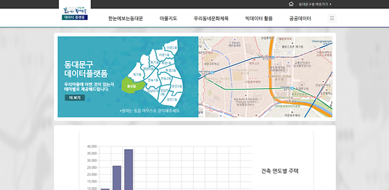 '동대문구 데이터플랫폼'을 '동대문구 통계집'으로