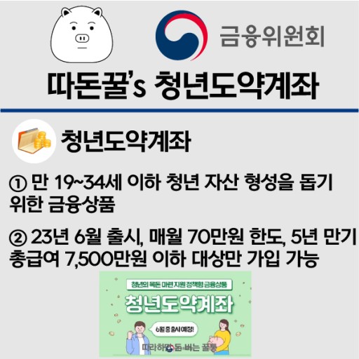 청년도약계좌